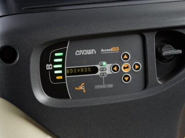 SYSTEM STEROWANIA ACCESS 1 2 3®
