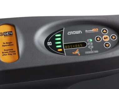 SYSTEM ACCESS 1 2 3®