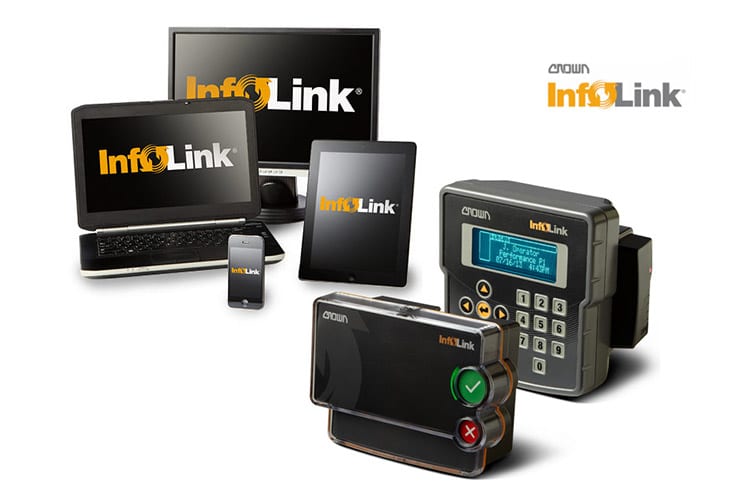 InfoLink<sup>®</sup>